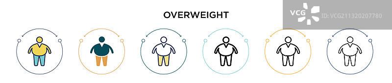 填充细线轮廓中的超重图标图片素材