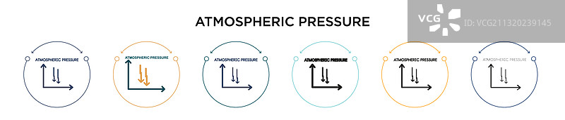 填充细线大气压力图标图片素材