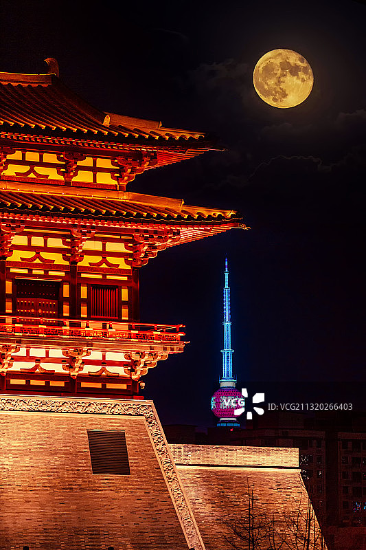 河南洛阳古城应天门图片素材