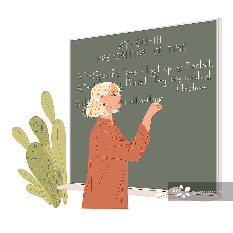 英语老师在黑板上书写图片素材