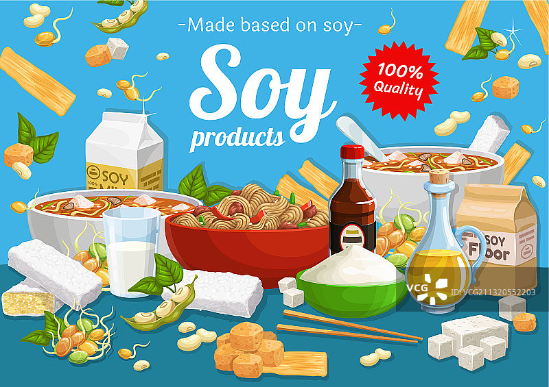 大豆制品和大豆食品海报图片素材