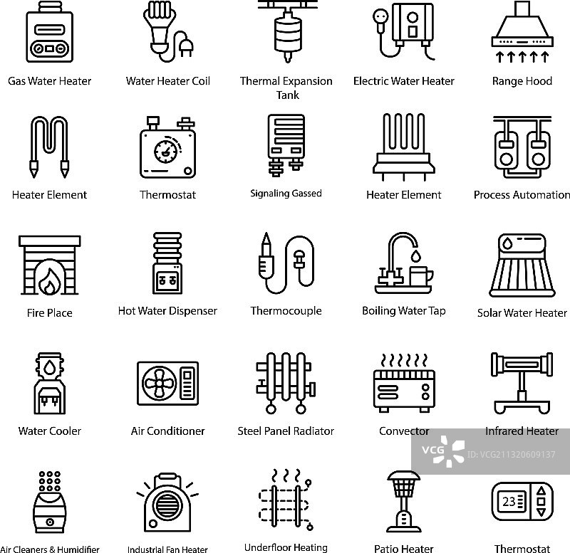 供暖系统线性图标图片素材
