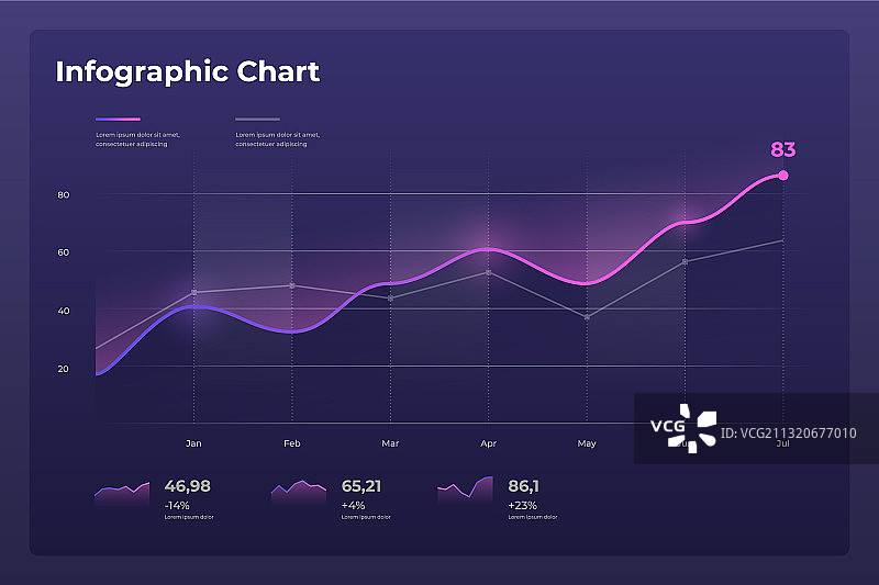 具有现代设计的仪表盘信息图表模板图片素材