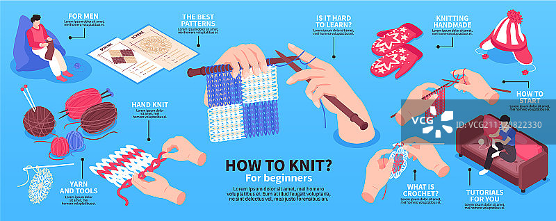 初学者针织信息图图片素材