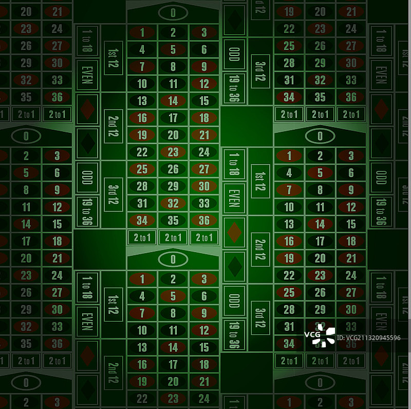 轮盘数字赌场图案图片素材