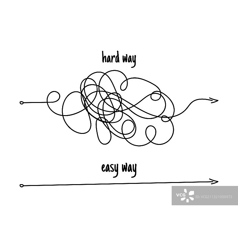 类似难易方式的杂乱线条扁平线性图片素材