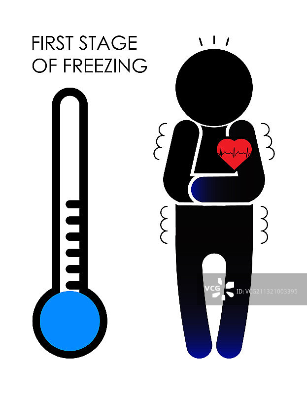 冻结的人体征兆图片素材