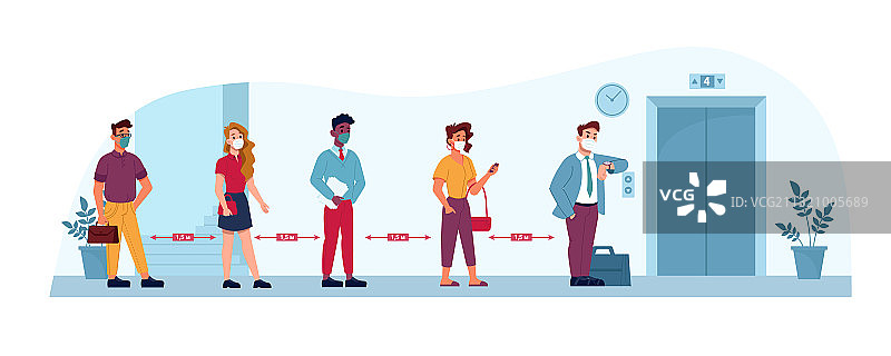 公共场所电梯排队保持社交距离图片素材