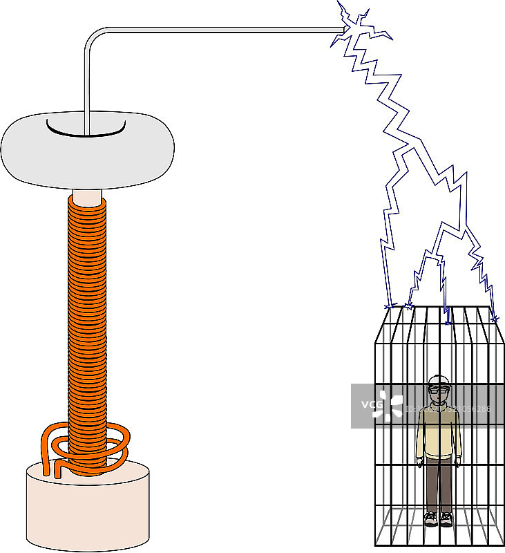 电力防御实验图片素材