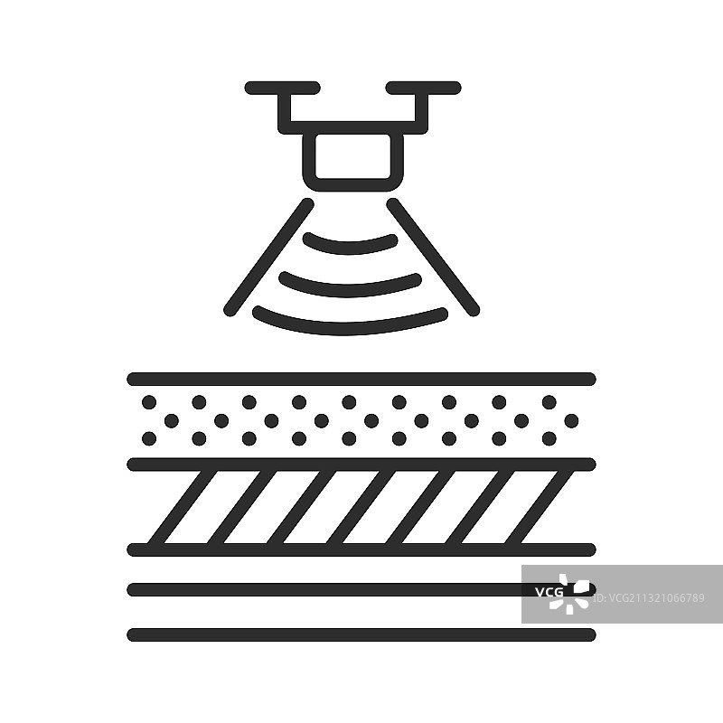 扫描不同土壤：沙土、粘土、壤土图片素材
