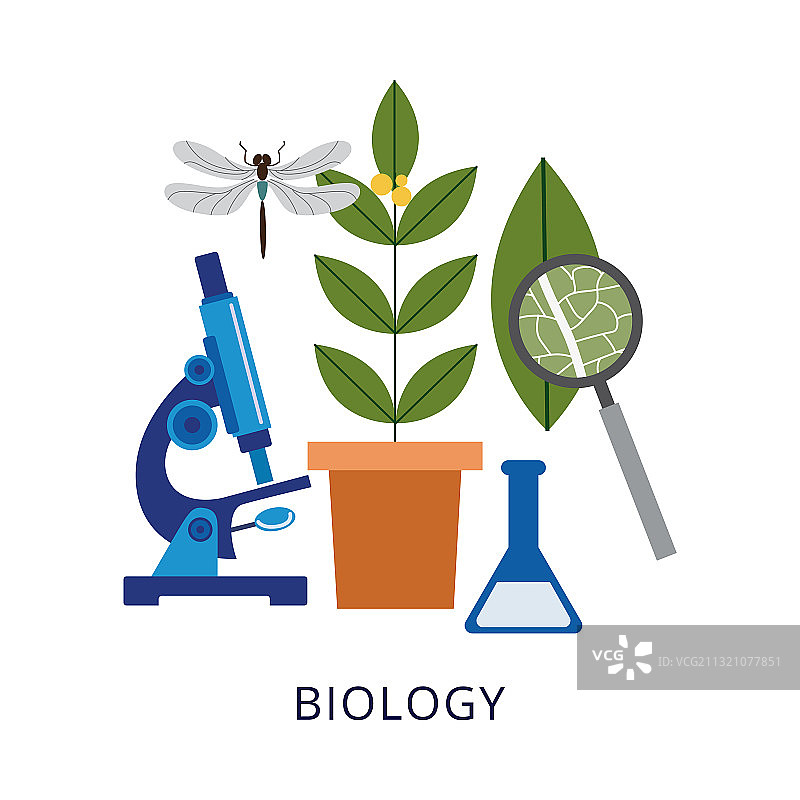 生物学课程和学校班级banner图片素材