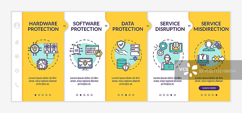 安全解决方案入职模板图片素材