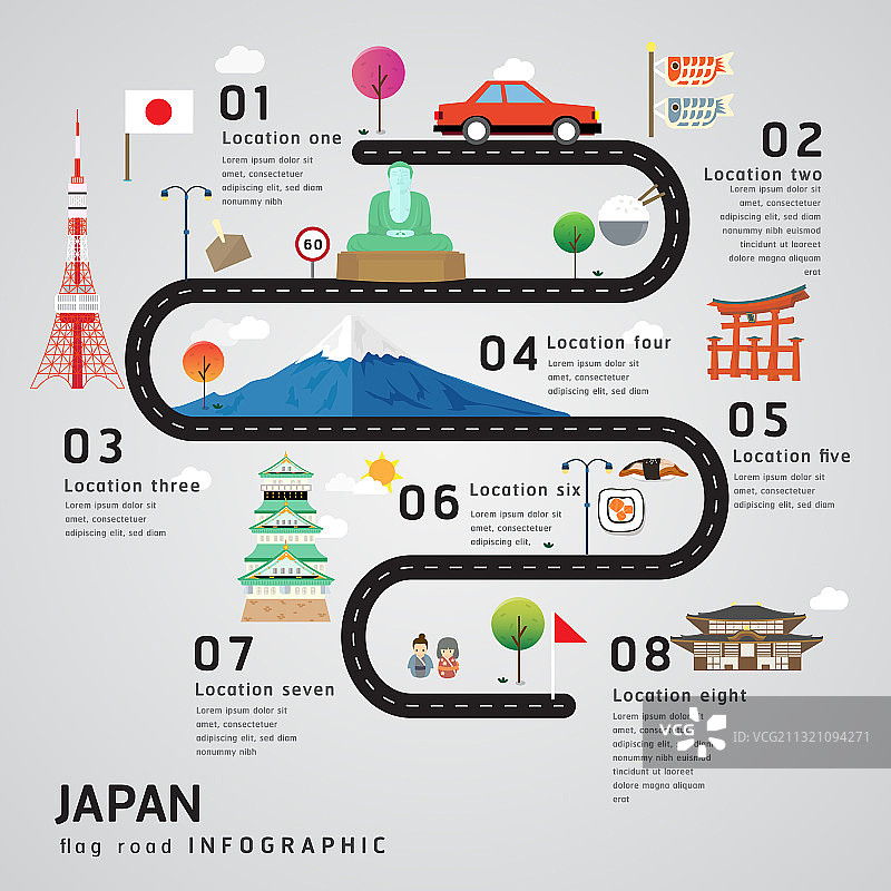 路线地图和旅程路线时间轴信息图表图片素材