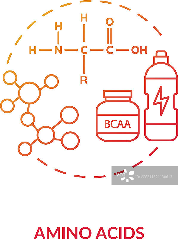 氨基酸概念图标图片素材