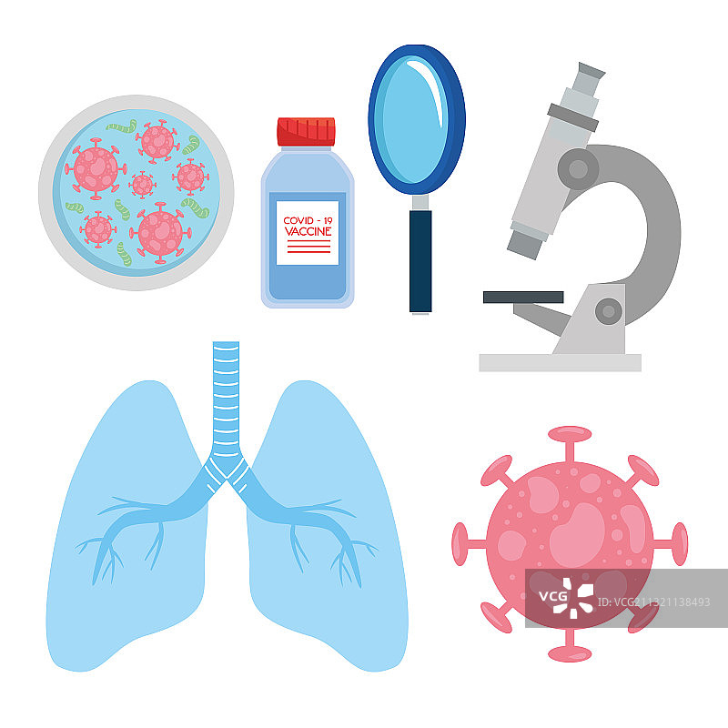 医疗疫苗研究冠状病毒图标集图片素材