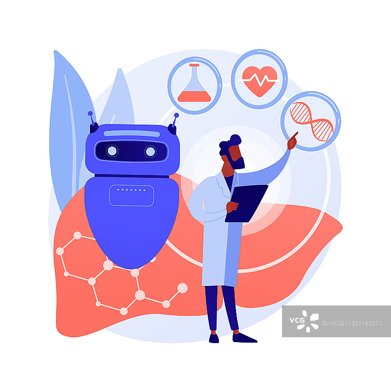 医疗保健中的AI应用抽象概念图片素材