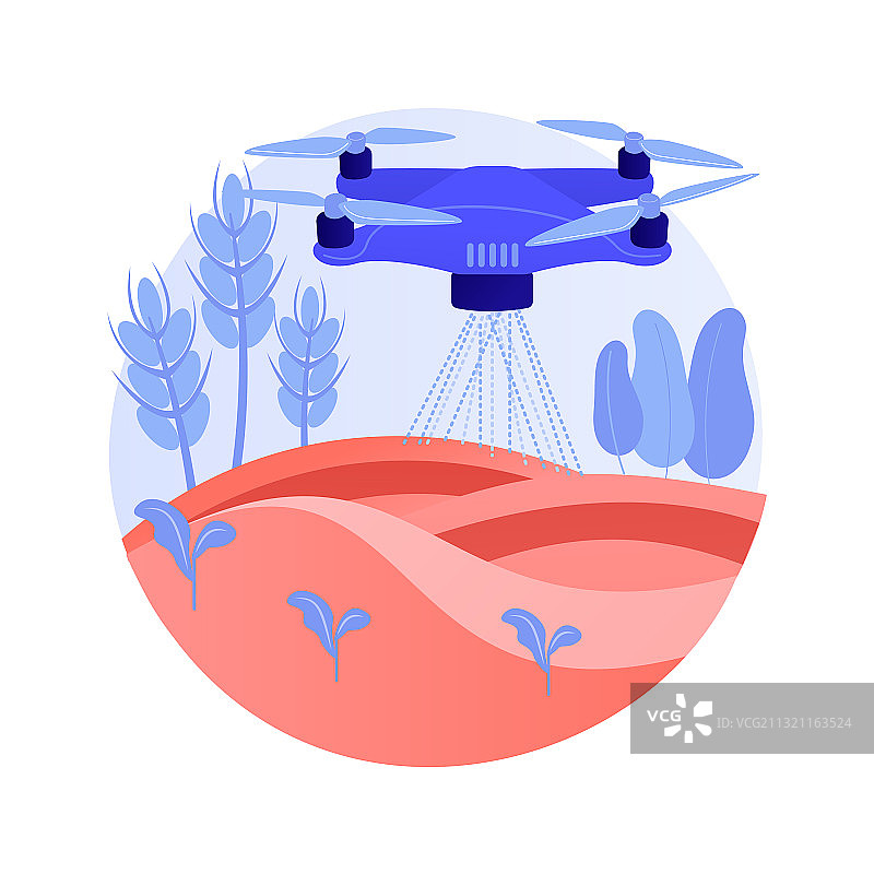 农业无人机抽象概念图片素材
