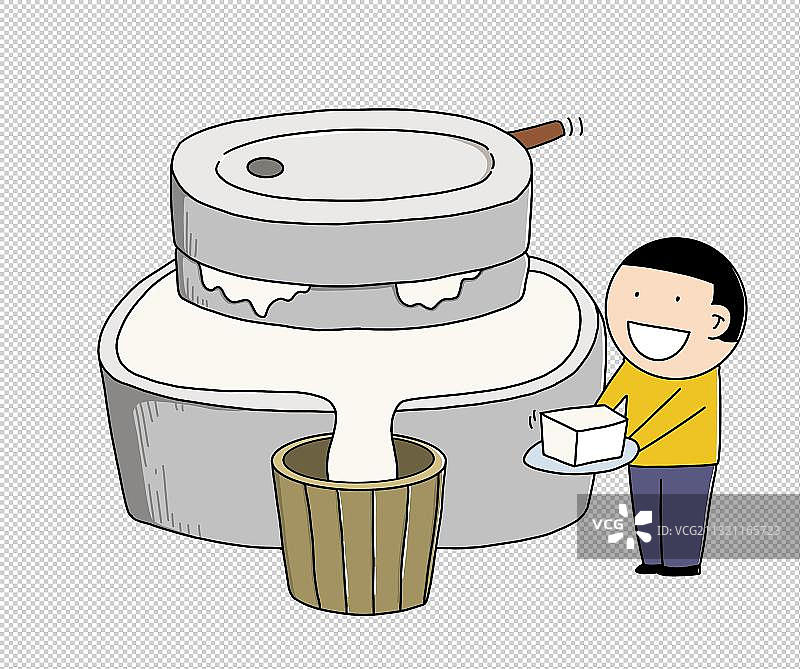 元素：磨豆腐图片素材