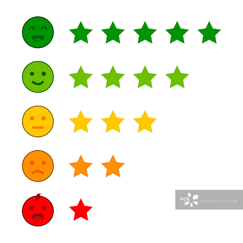 带星级评价的表情符号图片素材