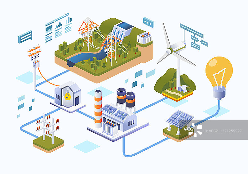 从源头到用户的能源分配图片素材