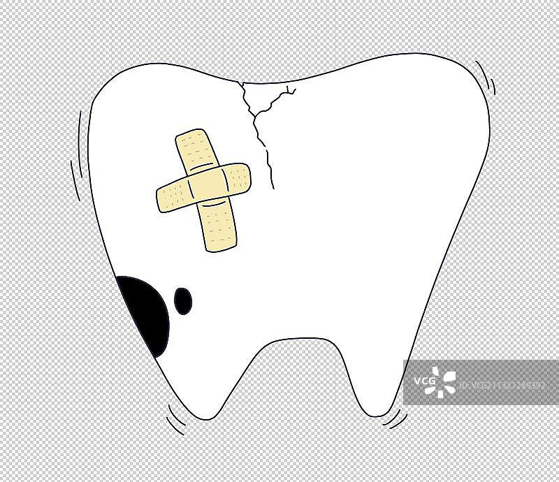 元素：蛀牙图片素材
