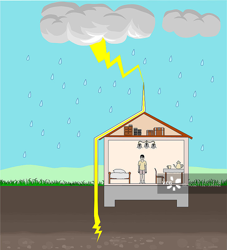 避雷针图片素材