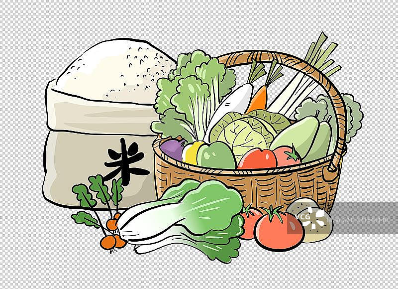 菜篮子和米袋子图片素材