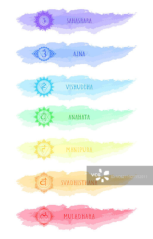 七脉轮符号图片素材