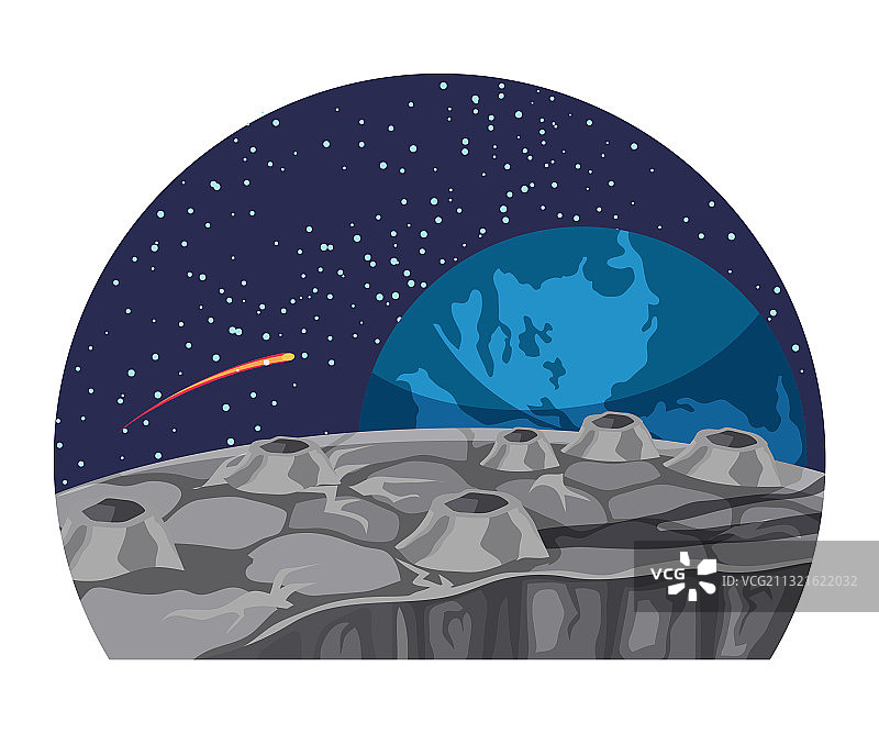 外太空中的月球或小行星表面图片素材