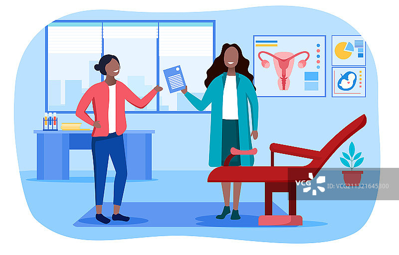 年轻女性和妇科医生图片素材