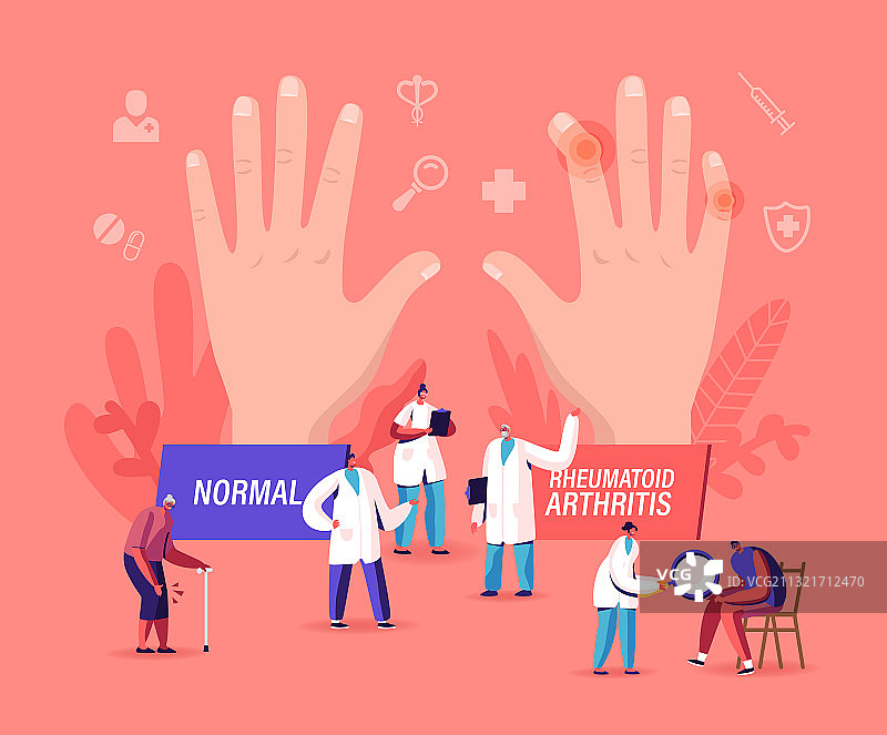 类风湿关节炎概念图：微型医生图片素材