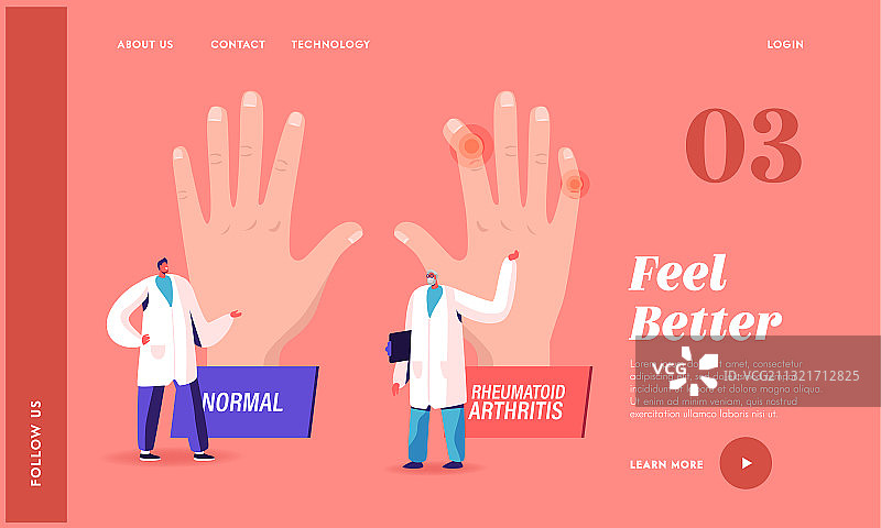 类风湿性关节炎疾病着陆页图片素材