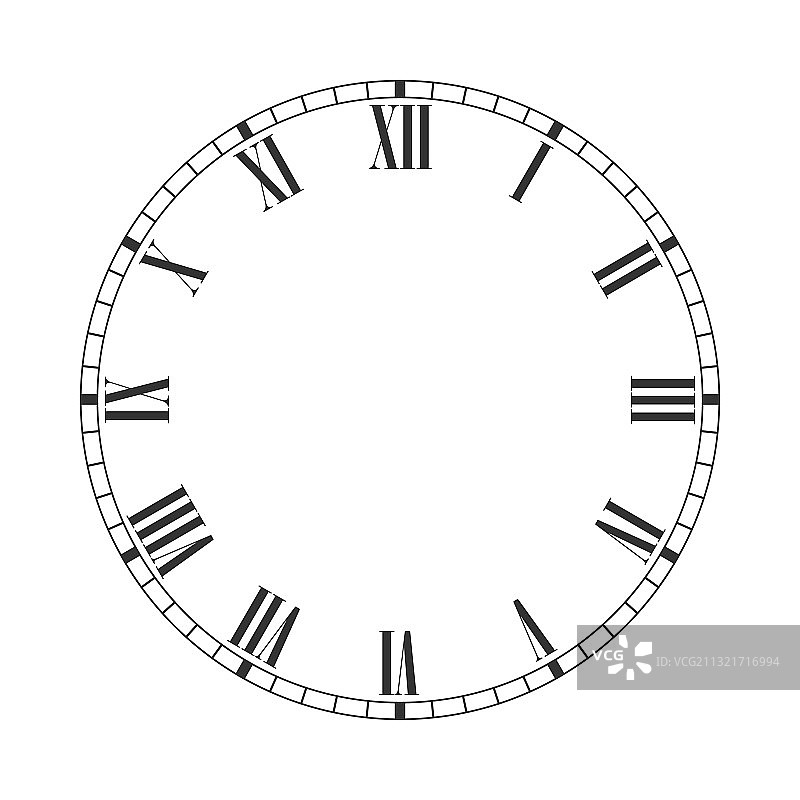 复古刻度盘图片素材