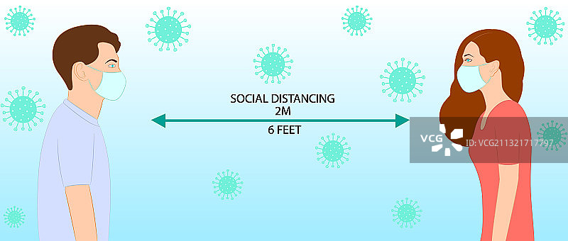 男人和女人戴着口罩对抗病毒图片素材