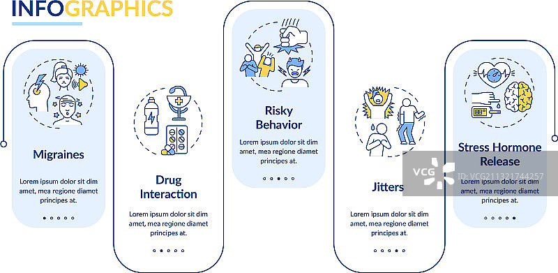 能量饮料对健康的影响信息图模板图片素材
