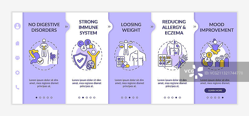 益生菌用途介绍模板图片素材