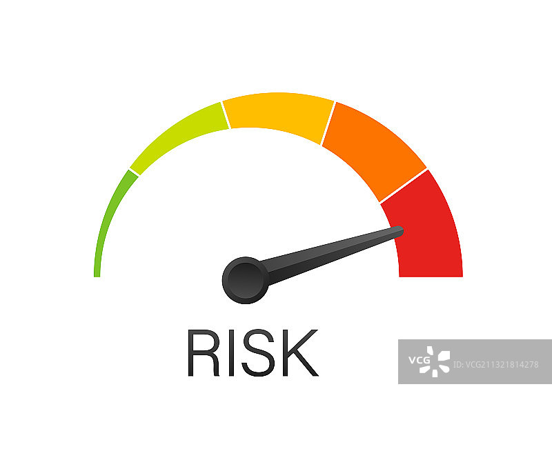 速度计上的风险图标：高风险指示图片素材