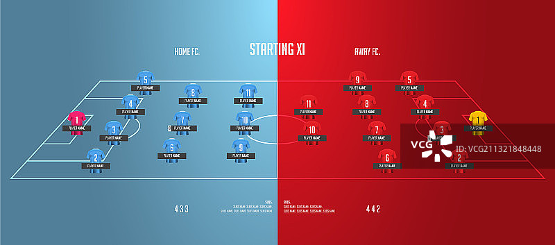 足球比赛阵容信息图图片素材