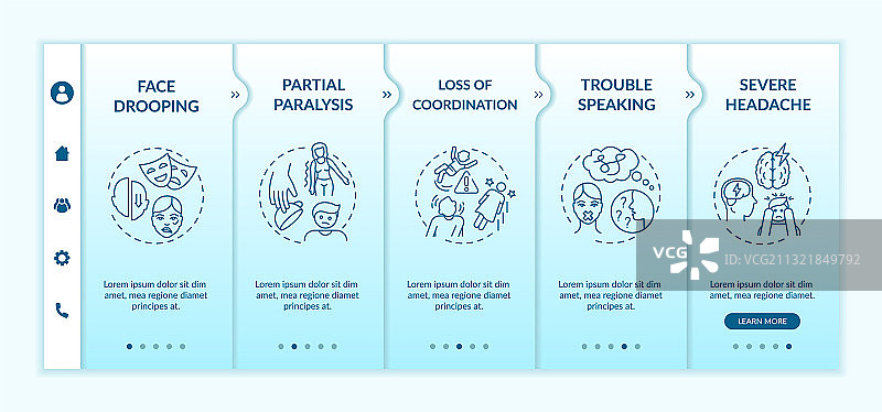 中风症状引导模板图片素材
