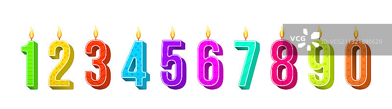 生日数字蜡烛图片素材