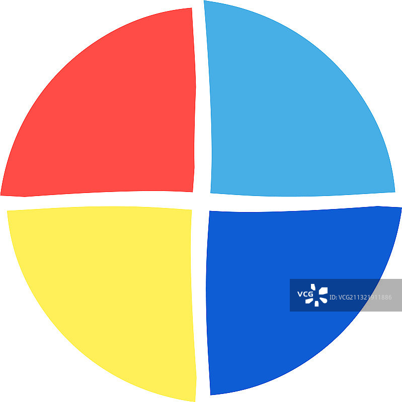 简约饼图——图表和圆形示意图图片素材