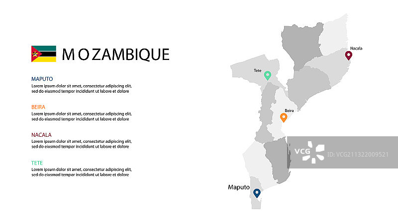 莫桑比克地图信息图表模板幻灯片图片素材
