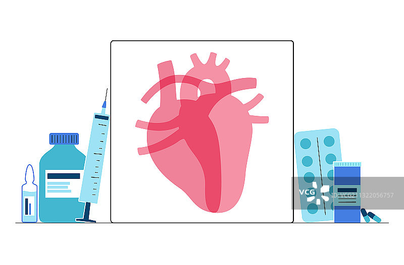 心脏科模板概念图片素材