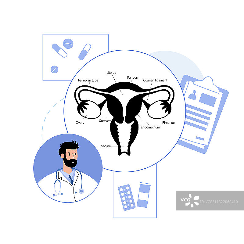 妇科诊所概念设计图片素材