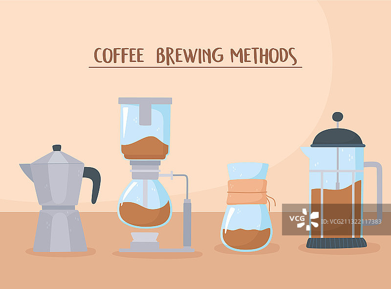 不同风格的摩卡咖啡冲泡方法图片素材