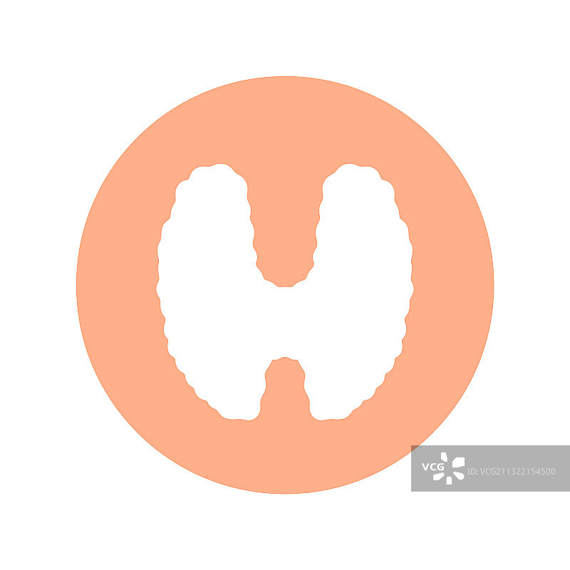 甲状腺标志图片素材