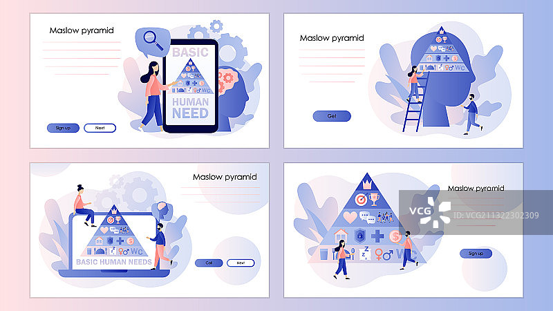 马斯洛需求层次理论图片素材