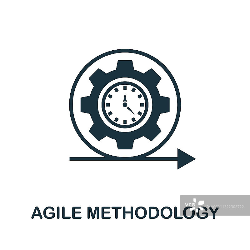 应用程序敏捷方法简单图标图片素材