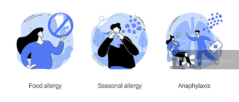 过敏性疾病抽象概念图片素材
