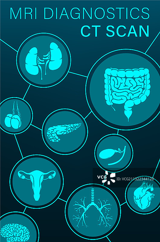MRI诊断和CT扫描服务banner图片素材